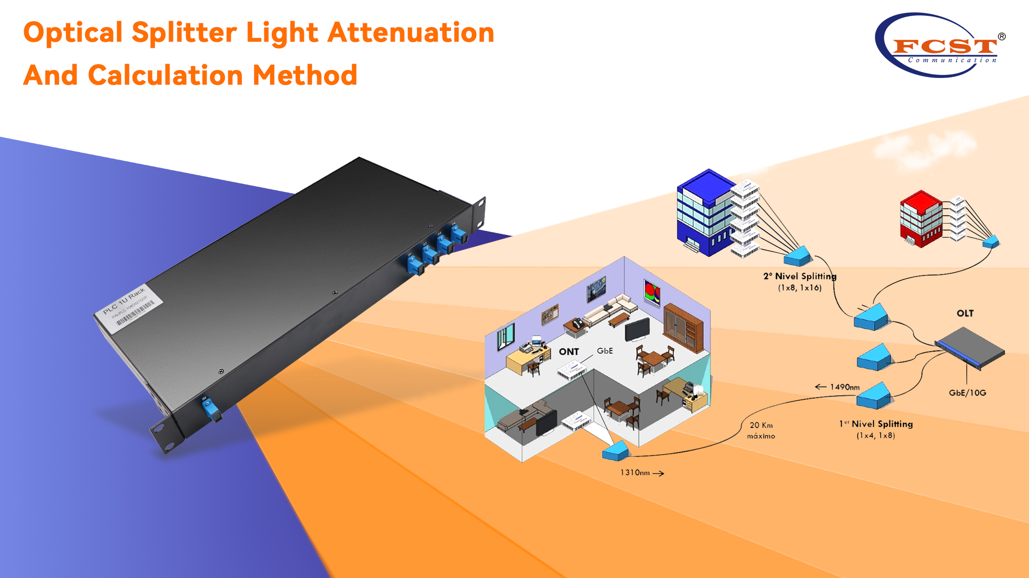 plc splitter module news Fiber Cable Solution Technology Co.,Ltd.