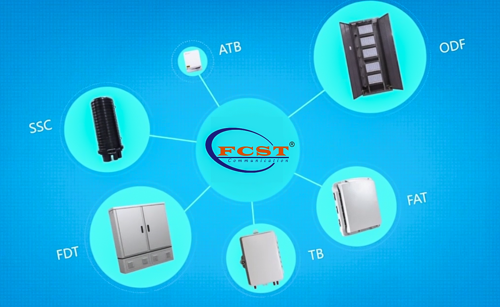 Traditional ODN Product Link Introduction - Fiber Cable Solution ...